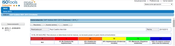 Figura 3